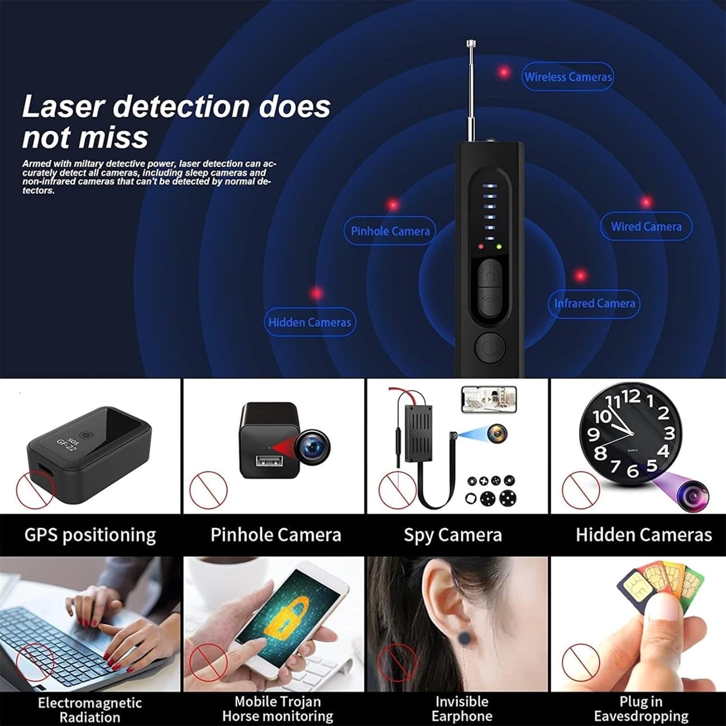 Caméra cachée portable et détecteur GPS