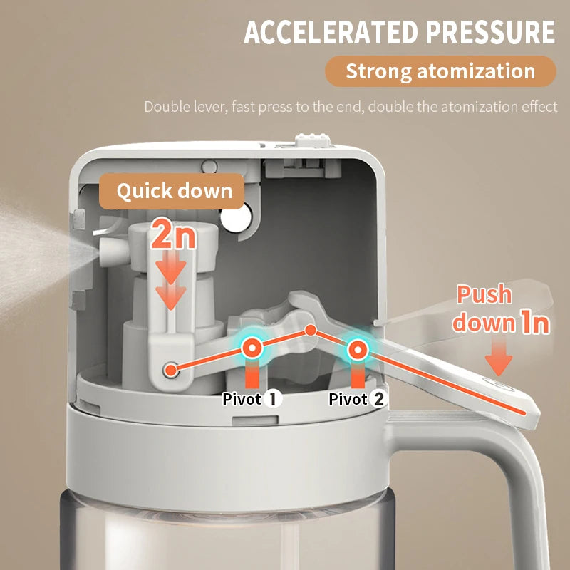 Spruzzatore e Dispenser per Olio 2-in-1 Rivisitato.