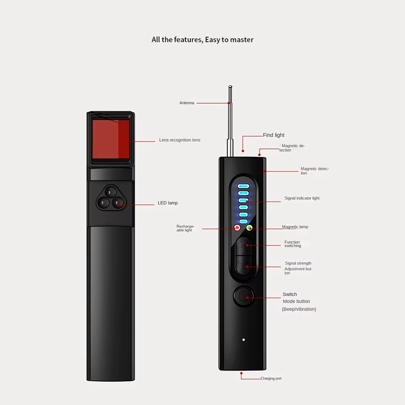 Caméra cachée portable et détecteur GPS